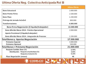 Imagen foto_00000001