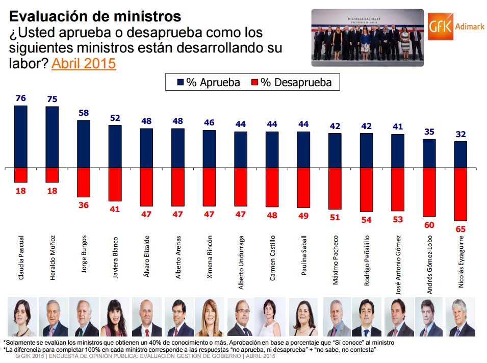 Imagen foto_00000008