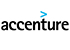 BrandCorner
