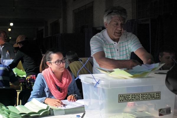 Renovación Nacional se impone en las elecciones de los consejeros regionales