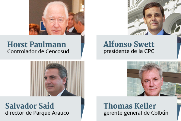 Misión empresarial de alto vuelo acompañará a Piñera en viaje a Argentina y Brasil