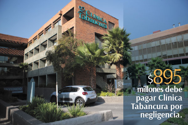 <p>Fallo de la Suprema está cambiando el mercado de seguros por mala práctica médica</p>