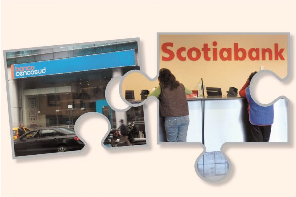 Scotiabank logra objetivo: alcanzar el 10% del mercado de la Alianza del Pacífico