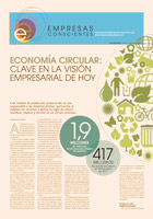 <p>ECONOMÍA CIRCULAR: CLAVE EN LA VISIÓN EMPRESARIAL DE HOY</p>