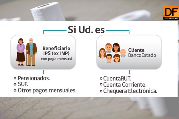 <p>Ahora en DF: ¿Cómo cobrar los $ 7.000 de la compensación?</p>