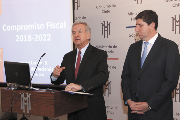 “Razonable” y “poco ambiciosa”: mercado se divide por meta fiscal que planteó Hacienda