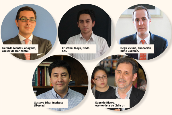 Centros de estudio acomodan sus piezas para enfrentar el debate tributario