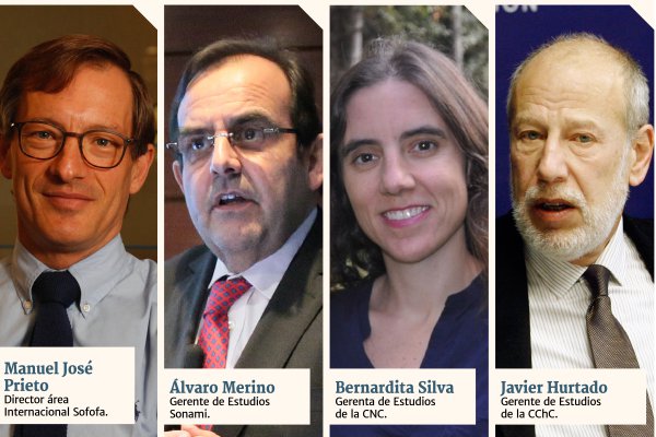 Gremios empresariales miran con preocupación guerra comercial pero discrepan sobre efectos