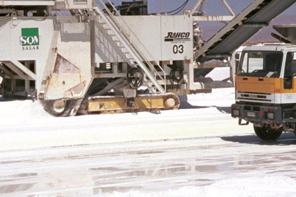 Celebra SQM: Industria de litio en Argentina peligra por nuevos impuestos a exportaciones