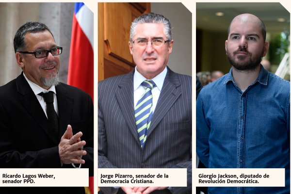 Legisladores opositores piden cuidar el tono en tramitación del proyecto de Presupuesto
