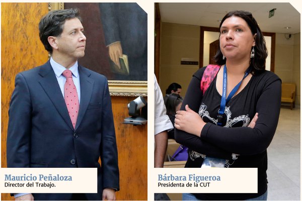 Duro revés: Corte de Apelaciones invalida dictamen de la DT sobre grupos negociadores
