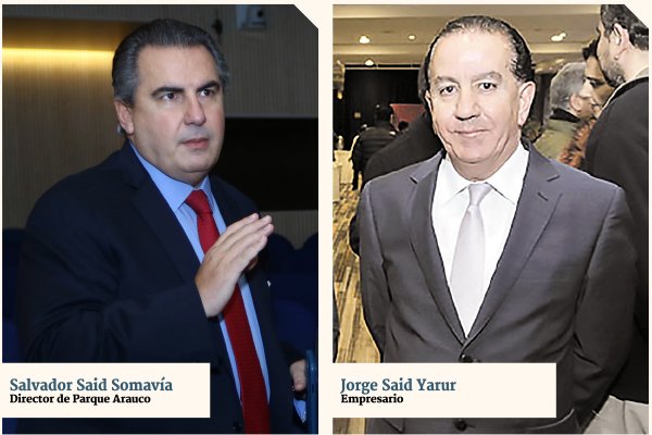 Escala disputa por marca Grupo Said