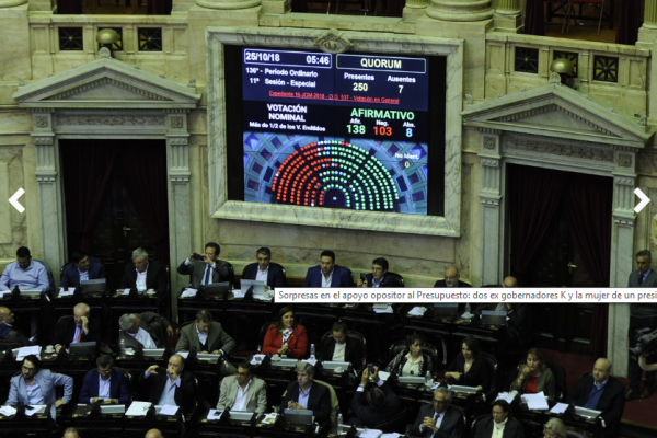 Macri logra aval del Congreso al presupuesto 2019