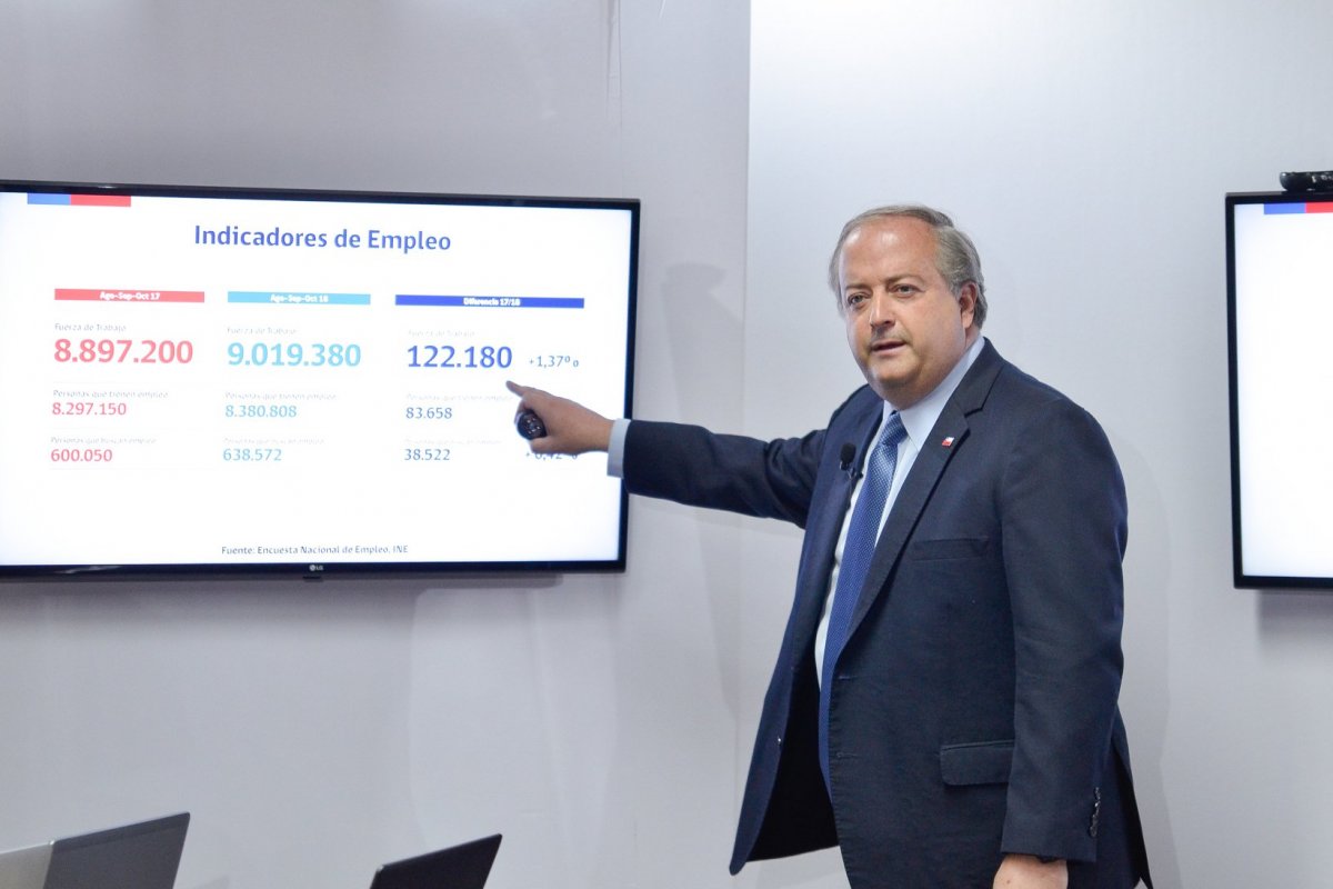 <p>Monckeberg explica alza del desempleo: "Hay más gente buscando trabajo, lo que es una buena noticia"</p>