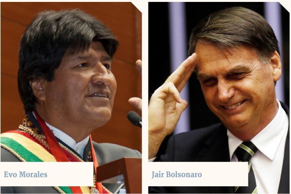 Evo Morales corteja a Bolsonaro ad portas de renegociación del gas