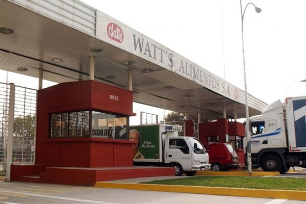 Watt’s se anota triunfo: Consejo para la Transparencia ordena dar información de Colun