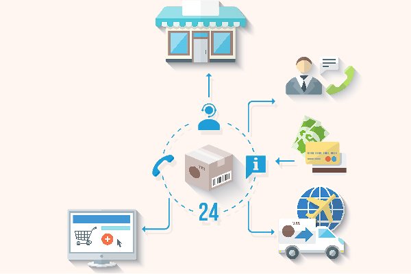 Actores logísticos buscan masificar entrega el mismo día y activan inversiones