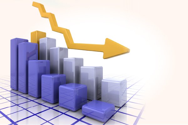 Empresas disminuyeron ingresos promedio por clientes
