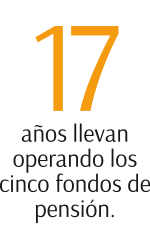 Imagen foto_00000006