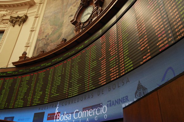 <p>Retail y Banco de Chile protagonizan caída del IPSA</p>