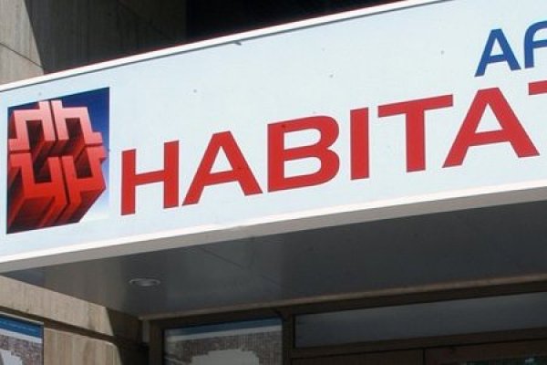Habitat preocupada por su filial en Perú