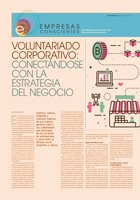 <p>Voluntariado corporativo: Conectándose con la estrategia del negocio</p>