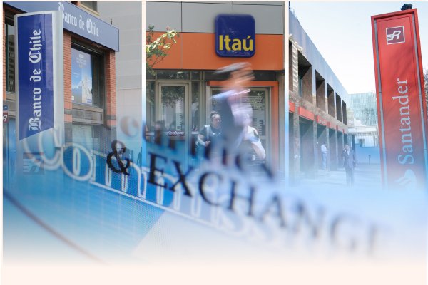 Las informaciones que entregaron Santander, Banco de Chile e Itaú al regulador de EEUU para 2019