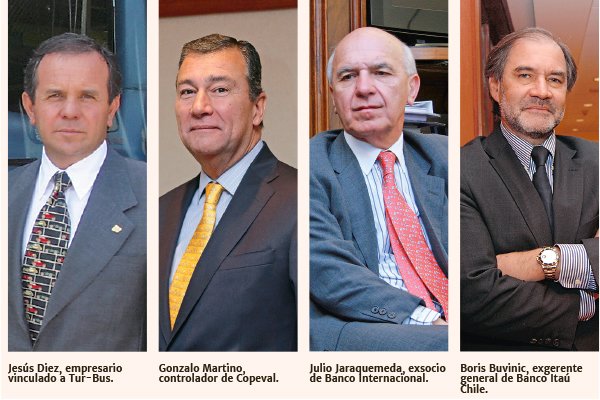 Grupo de inversionistas acuerda compra de aseguradora de vida de Itaú en Chile