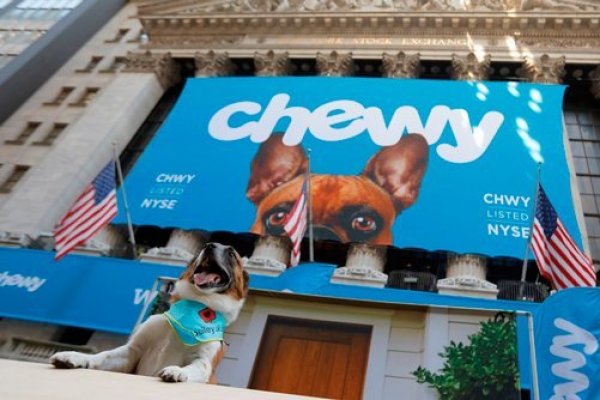 Wall Street muestra entusiasmo por industria dedicada a mascotas