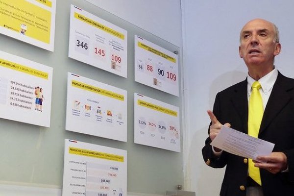 Cenabast aterriza intermediación en ventas a farmacias: parte con independientes