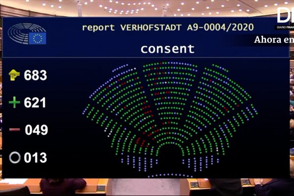 <p>Ahora en DF: La Eurocámara ratifica el acuerdo de divorcio con Reino Unido</p>