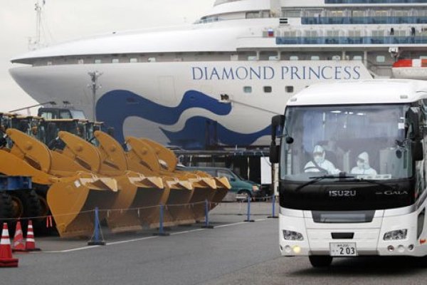 La industria de cruceros quedó en el ojo de la tormenta del coronavirus