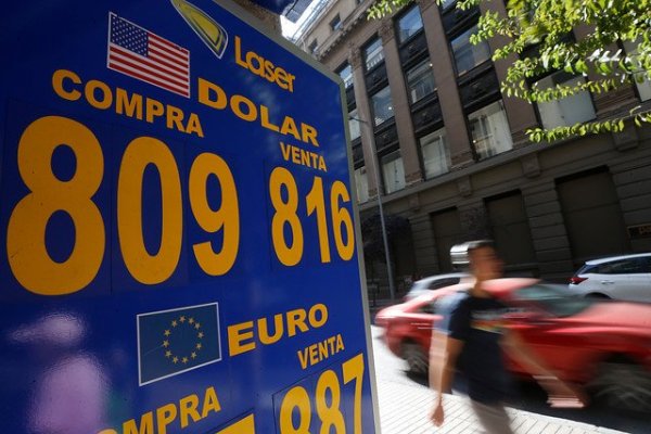 Dólar revierte tendencia y se aleja de los $ 810 ante caída internacional
