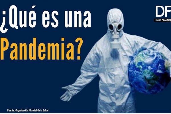 <p>¿Qué es una pandemia? La Organización Mundial de la Salud responde</p>