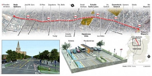 Corredor de buses de Independencia: El atraso que afecta a los vecinos