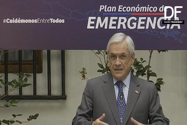 <p>¿Cuál es el plan del gobierno para salvar empleos en medio de crisis por el Covid-19?</p>
