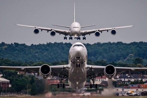 <p>Gráfico interactivo | La caída de las aerolíneas en la bolsa por el Covid-19</p>