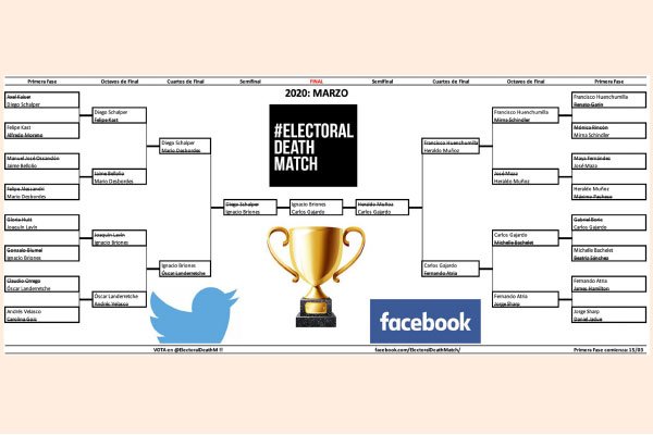 Electoral Death Match: El juego de campeonatos electorales que seduce a los políticos