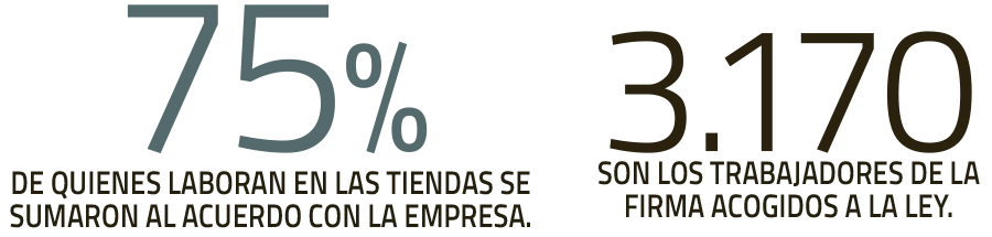 Imagen foto_00000005