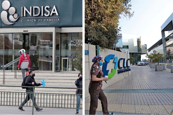 Ganancias de sector privado de salud retroceden 56% y empiezan a reflejar efectos de la pandemia