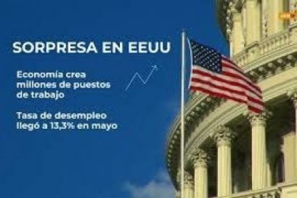 <p>INTERACTIVO | Evolución de la creación y pérdidas de puestos de trabajo en EEUU</p>