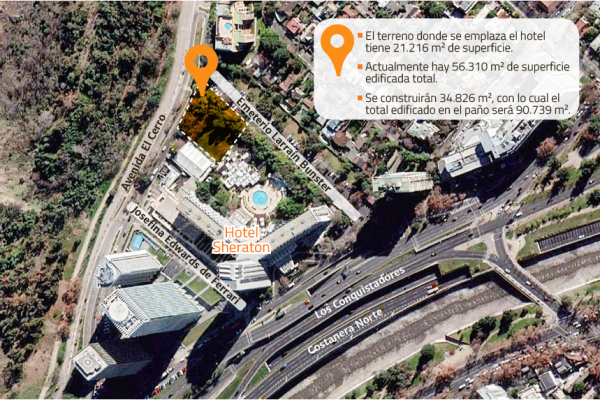 Grupo de vecinos se alzan contra megaproyecto inmobiliario en terreno del hotel Sheraton Santiago