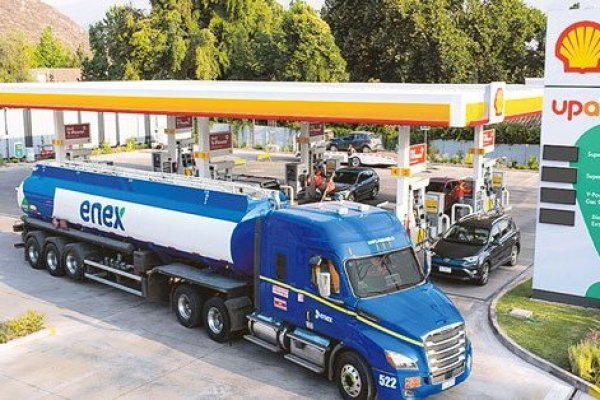 Filial de Quiñenco cita a junta de accionistas para avanzar en plan de internacionalización