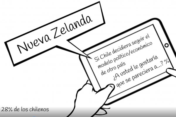 <p>DATA DF | ¿Por qué un 28% quiere que Chile se parezca a Nueva Zelanda?</p>