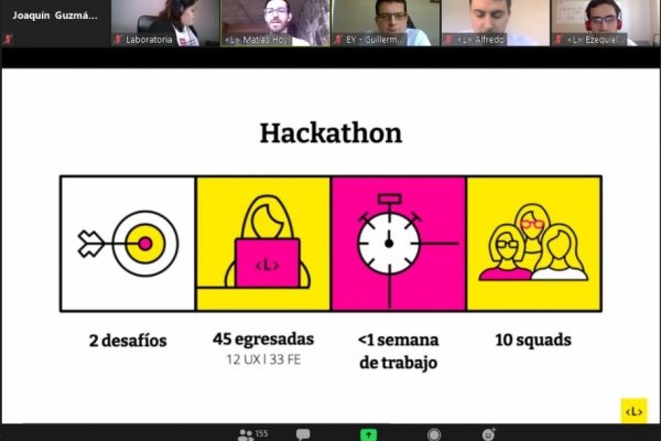 Programadoras capacitadas por Laboratoria respondieron a desafíos lanzados por SMU y Tememos