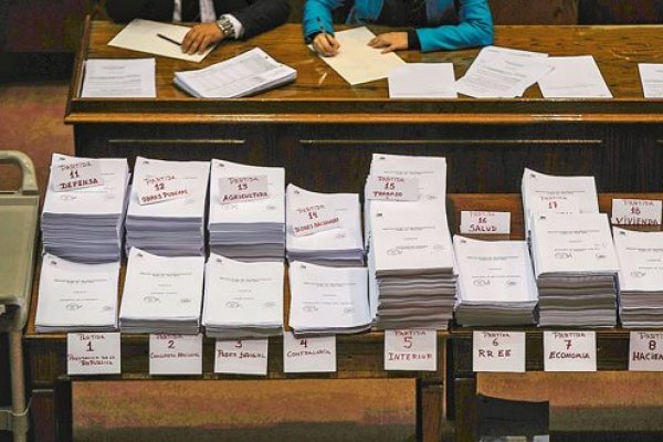 No solo el 10%: Gobierno concurre al TC para impugnar 9 cambios al Presupuesto aprobados por el Congreso