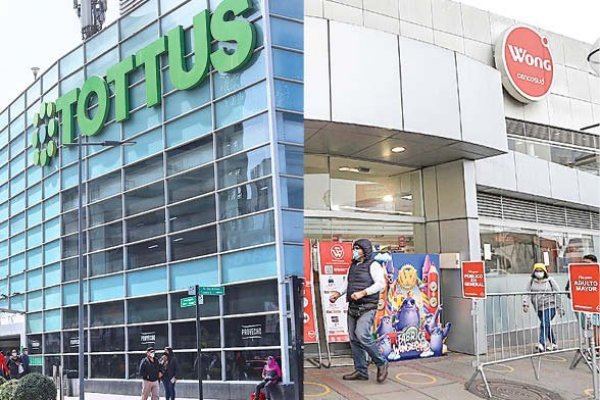 <p>Abren proceso contra Tottus y Cencosud en Perú por posible colusión en mercado del pavo</p>