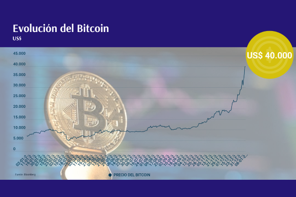 Lo que debes saber este viernes antes que abra el mercado