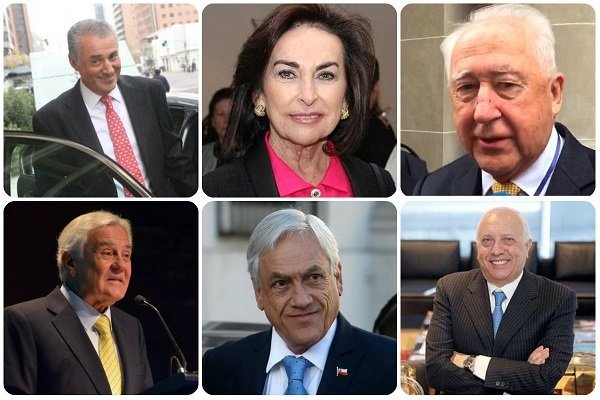 Forbes da cuenta de cómo le fue a los millonarios chilenos en 2020
