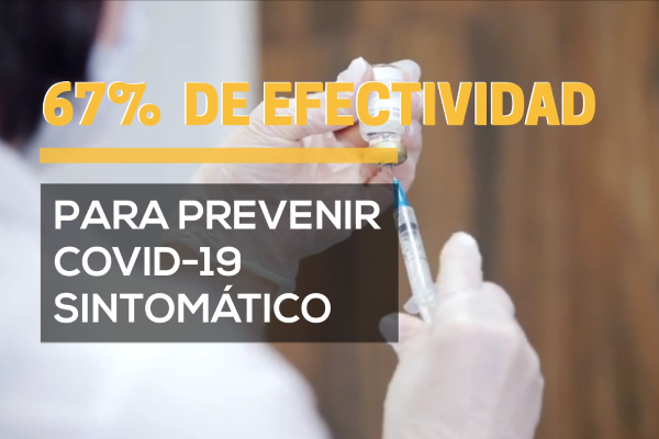 <p>DATA DF | ¿Cuál es la efectividad de la vacuna CoronaVac?</p>